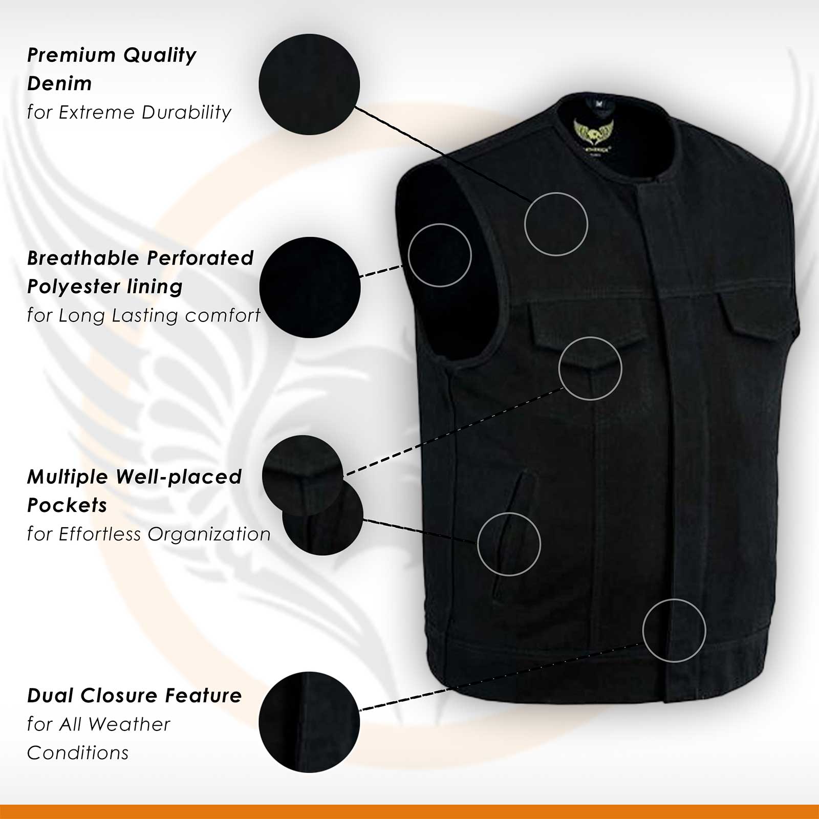 Infographic showing pockets design and storage features of the denim vest.