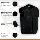 Infographic showing pockets design and storage features of the denim vest.